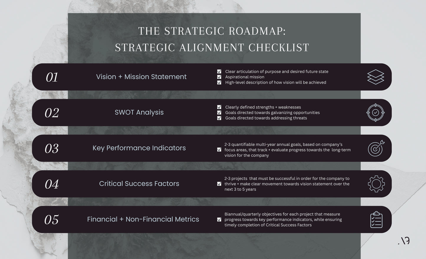 The Strategic Roadmap