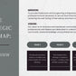The Strategic Roadmap