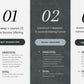The Strategic Roadmap