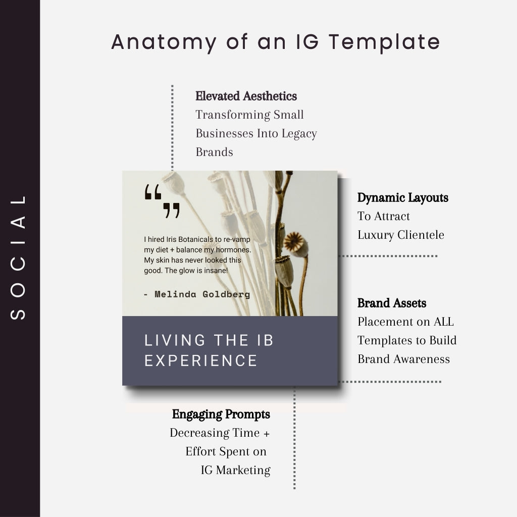 Aegean Social Media Templates