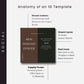 Gaia Social Media Templates
