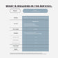 The Strategic Roadmap